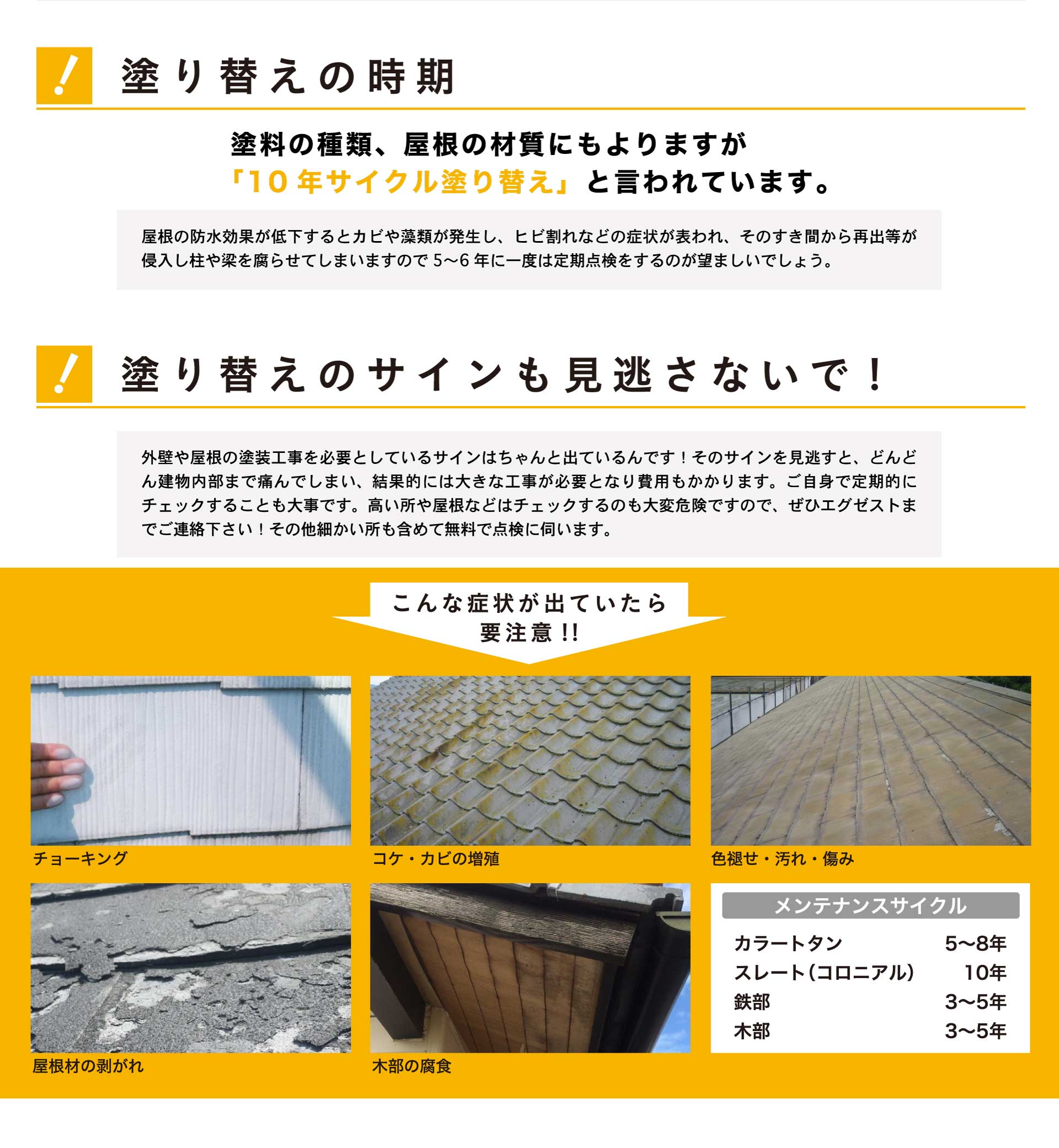 【塗り替えの時期】塗料の種類、屋根の材質にもよりますが「10年サイクル塗り替え」と言われています。屋根の防水効果が低下するとカビや藻類が発生し、ヒビ割れなどの症状が表われ、そのすき間から再出等が侵入し柱や梁を腐らせてしまいますので5〜6年に一度は定期点検をするのが望ましいでしょう。【塗り替えのサインも見逃さないで!】外壁や屋根の塗装工事を必要としているサインはちゃんと出ているんです! そのサインを見逃すと、どんどん建物内部まで痛んでしまい、結果的には大きな工事が必要となり費用もかかります。ご自身で定期的にチェックすることも大事です。高い所や屋根などはチェックするのも大変危険ですので、ぜひエグゼストまでご連絡下さい! その他細かい所も含めて無料で点検に伺います。【こんな症状が出ていたら要注意!!】チョーキング(手に白い汚れがつく、チョークのような粉場)、コケ・カビの増殖、色褪せ、汚れ、傷み、屋根材の剥がれ、木部の腐食。【メンテナンスサイクル】カラートタン5〜8年、スレート(コロニアル)10年、鉄部3〜5年、木部3〜5年。