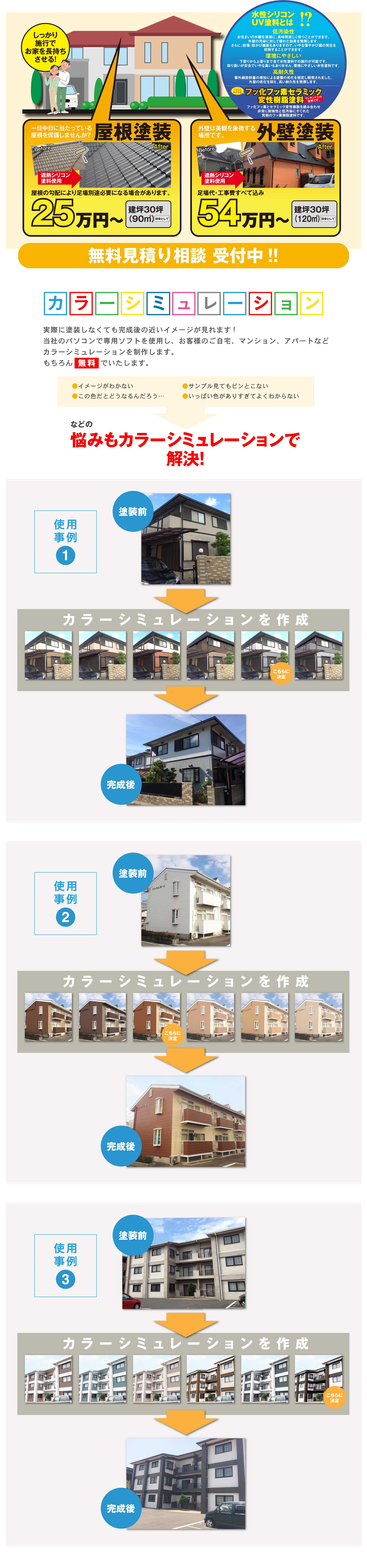 しっかり施行でお家を長持ちさせる! 水性シリコンUV塗料とは!? 【低汚染性】お住まいの外観を清潔に、長時間美しく保つことができます。外壁の汚染に対して優れた効果を発揮します。さらに、防藻・防かび機能もありますので、いやな藻やかび菌の発生を抑制することができます。【環境にやさしい】下塗りから上塗りまで全て水性塗料での施行が可能です。取り扱いが安全でいやな臭いもありません。環境にやさしい水性塗料です。【高耐久性】紫外線放射量の増加による塗膜の劣化を想定し開発されました。外壁の劣化を抑え、高い耐久性を発揮します。こちらもおすすめ【フッ化フッ素セラミック変性樹脂塗料】ワンランク上の塗料です。フッ化フッ素とセラミック変性樹脂を組み合わせ非常に耐候性と低汚染にすぐれた究極のフッ素樹脂塗料です。【一日中日に当たっている屋根を保護しませんか? 屋根塗装】遮熱シリコン塗料使用。屋根の勾配により足場別途必要になる場合があります。建坪30坪(90平方メートル)で25万円より。【外壁は美観を象徴する場所です。外壁塗装】遮熱シリコン塗料使用。足場代・工事費すべて込み、建坪30坪(120平方メートル)で54万円より。無料見積り相談受付中!! 【カラーシミュレーション】実際に塗装しなくても完成後の近いイメージが見れます! 当社のパソコンで専用ソフトを使用し、お客様のご自宅、マンション、アパートなどカラーシュミレーションを制作します。もちろん【無料】でいたします。「イメージがわかない」「サンプル見てもピンとこない」「この色だとどうなるんだろう…」「いっぱい色がありすぎてよくわからない」などの悩みもカラーシュミレーションで解決!