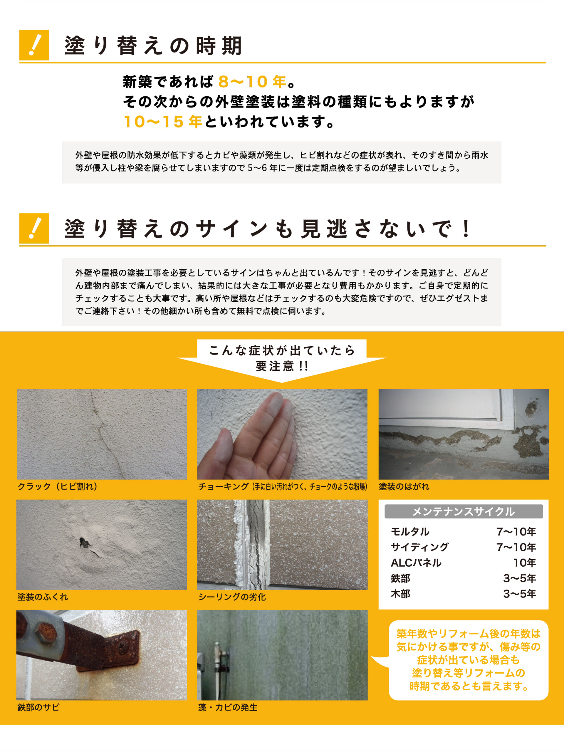 【塗り替えの時期】新築であれば8〜10年。その次からの外壁塗装は塗料の種類にもよりますが10〜15年といわれています。外壁や屋根の防水効果が低下するとカビや藻類が発生し、ヒビ割れなどの症状が表れ、そのすき間から雨水等が侵入し柱や梁を腐らせてしまいますので5〜6年に一度は定期点検をするのが望ましいでしょう。【塗り替えのサインも見逃さないで!】外壁や屋根の塗装工事を必要としているサインはちゃんと出ているんです!そのサインを見逃すと、どんどん建物内部まで痛んでしまい、結果的には大きな工事が必要となり費用もかかります。ご自身で定期的にチェックすることも大事です。高い所や屋根などはチェックするのも大変危険ですので、ぜひExest(エグゼスト)までご連絡下さい!その他細かい所も含めて無料で点検に伺います。【こんな症状が出ていたら要注意!!】クラック(ヒビ割れ)、チョーキング(手に白い汚れがつく、チョークのような粉場)、塗装のはがれ、塗装のふくれ、シーリングの劣化、鉄部のサビ、藻・カビの発生。【メンテナンスサイクル】モルタル7〜10年、サイディング7〜10年、ALCパネル10年、鉄部3〜5年、木部3〜5年。築年数やリフォーム後の年数は気にかける事ですが、傷み等の症状が出ている場合も塗り替え等リフォームの時期であるとも言えます。